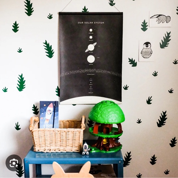 Gathre Solar System Poster - Picture 1 of 2